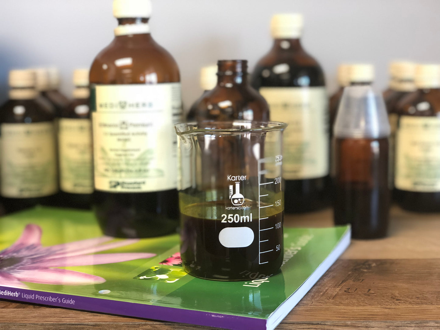 Herbal Blending Masterclass